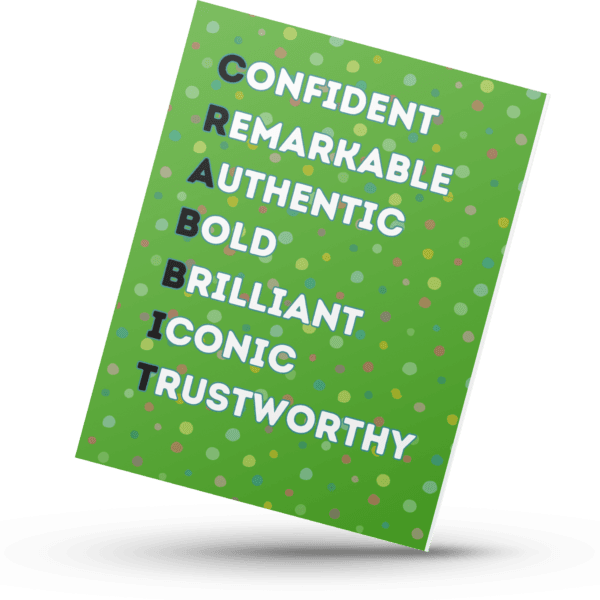 The Scottish Acronym Collection "Crabbit" Banter Greetings Card